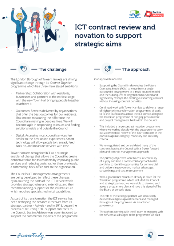 Cover - ICT review novation and strategic aims - Tower Hamlets