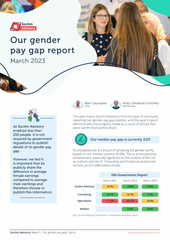 Cover Gender pay gap report 2023