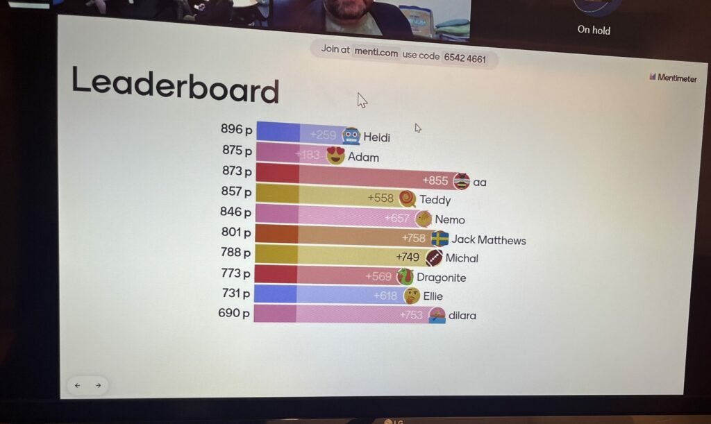 Youth Conference, virtually delivered on teams. The image shows a chart of the students voting on a question that was asked.