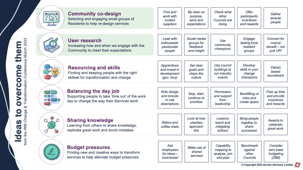 Daigram showing six key areas of ideas to overcome service design challenges. The first section is community co-design and has the sub-information of: find and work with trusted suppliers, be clear on purpose, and expectations, check what other councils are doing, other participants incentives and rewards, and gather diverse people. The second section covers user research and includes: lead with enthusiastic passionate people, social media groups for feedback and insight, use community champions, engage testing local resident groups, connect for mutual benefit - not just URI. The third section is resourcing and skills, including: apprentices and invest in development (government levy), set clear goals and share the culture, use council buildings to run industry events, develop skills in your change champions, and values based recruitment. The fourth section is balancing the day job and includes: role design and include in role descriptions, stop start and continue to prioritise, permission and support from leadership, backfilling of roles and create space, free up time and provide incentives and rewards. The fifth section is sharing knowledge and includes: retros and coffee chats, look at how charities approach this, lessons learnt and mitigating actions, bring people together to share successes, and awards to celebrate good work. The final section is budget pressures and includes: ask employees for ideas with incentives, make use of shared services, capability mapping to analyse join and plan, benchmark against other councils, and consider zero base budgeting.